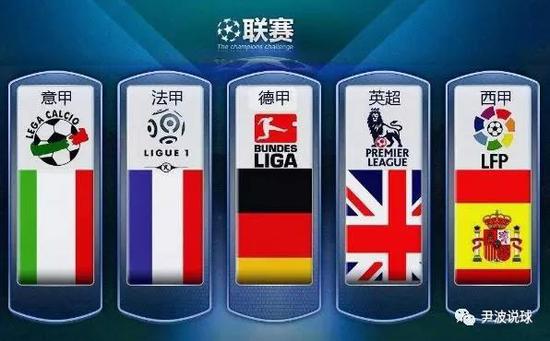 赛季的阵容